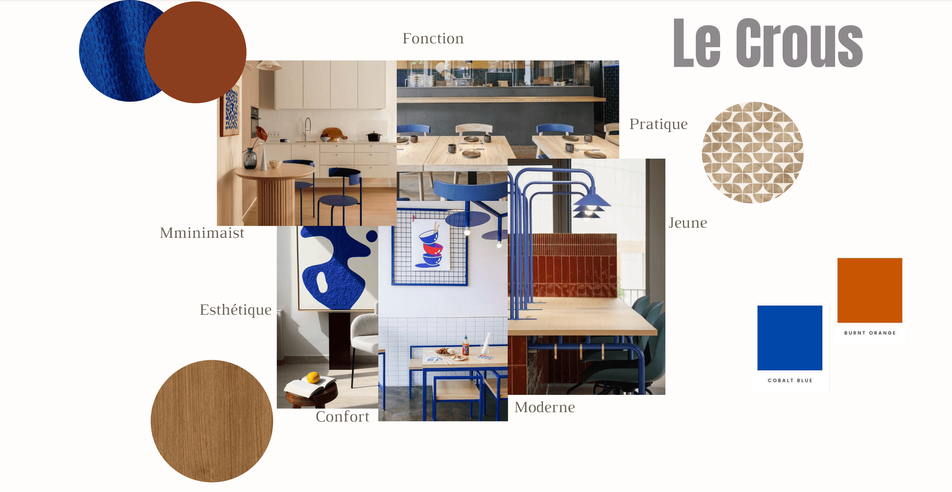 Exemple d'une planche tendance pour le projet de rennovation du Crous de Nice