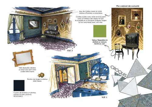 Projet Home relooking 